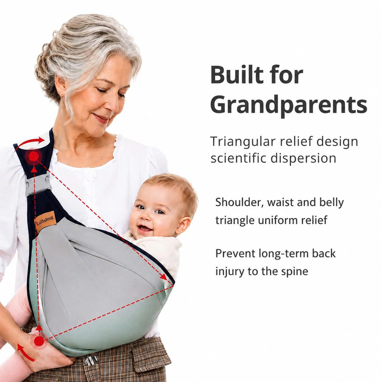 Lullahug Sling Carrier