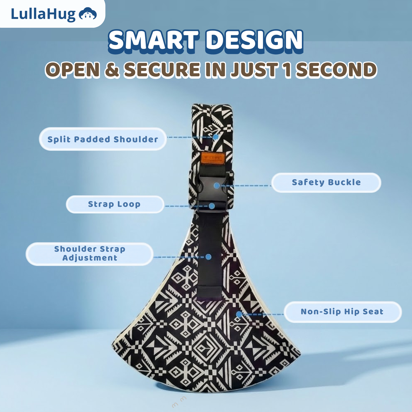 LullaHug Sling Carrier