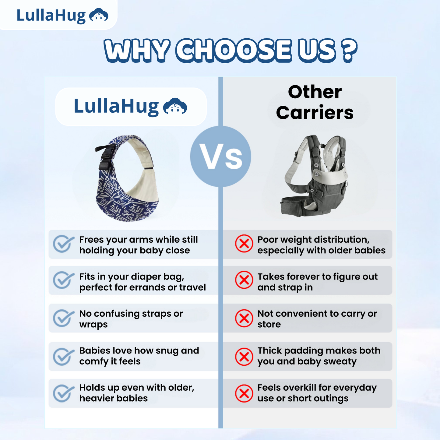 LullaHug Sling Carrier