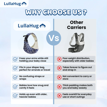 LullaHug Sling Carrier