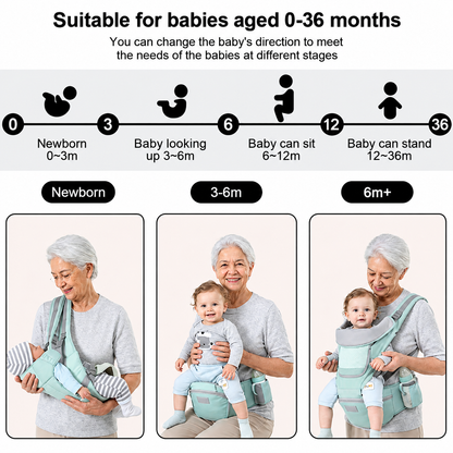 Lullahug UltraComfort Carrier